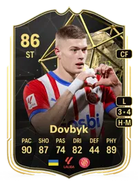 Artem Dovbyk Team of the Week 86 Overall Rating