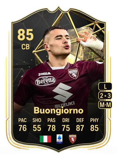 EA FC 24 Alessandro Buongiorno 85