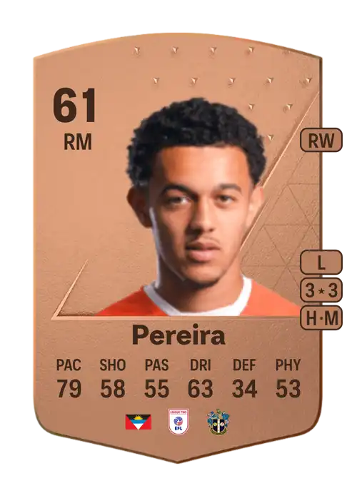 EA FC 24 Dion Pereira 61