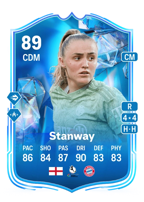 EA FC 24 Georgia Stanway 89