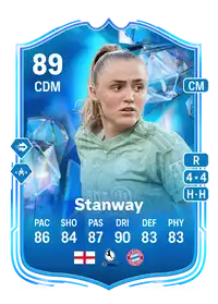 Georgia Stanway Fantasy FC 89 Overall Rating