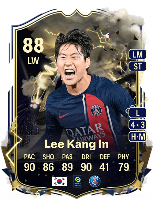 EA FC 24 Lee Kang In 88