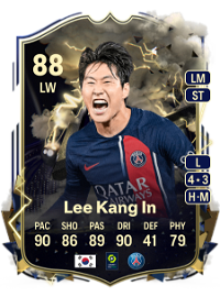 Lee Kang In Thunderstruck 88 Overall Rating