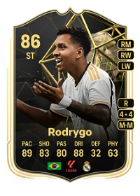 Rodrygo Team of the Week 86 Overall Rating