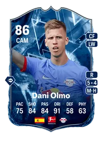 Dani Olmo FC Versus Ice 86 Overall Rating