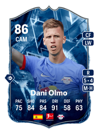 Dani Olmo FC Versus Ice 86 Overall Rating