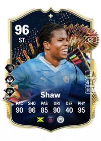 Khadija Shaw UECL TEAM OF THE TOURNAMENT 96 Overall Rating