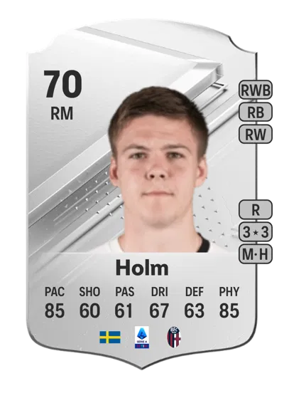 EA FC 24 Emil Holm Rare
