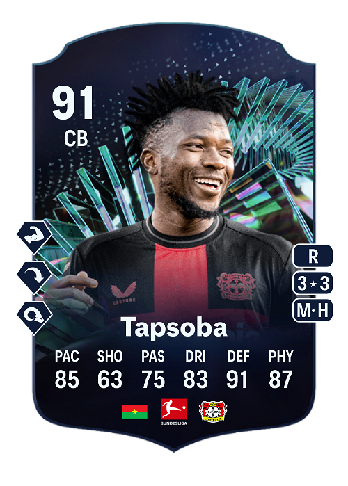EA FC 24 Edmond Tapsoba 91