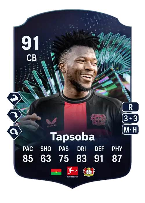 EA FC 24 Edmond Tapsoba 91