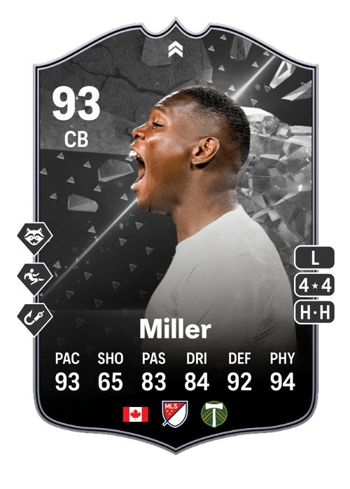 EA FC 24 Kamal Miller 93