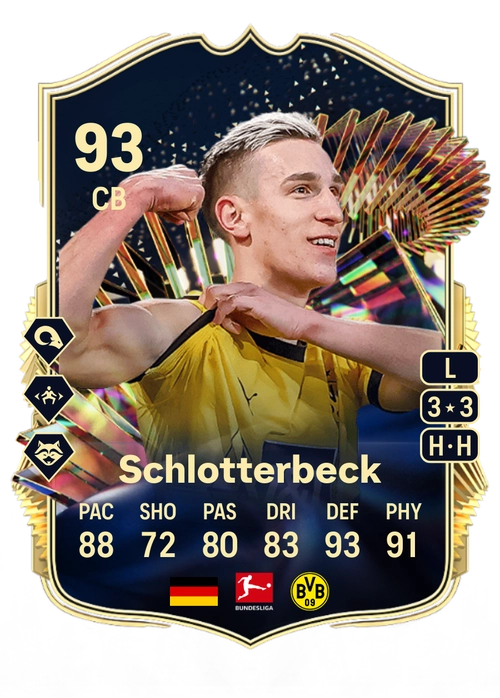 EA FC 24 Nico Schlotterbeck 93