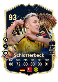Nico Schlotterbeck Team of the Season 93 Overall Rating