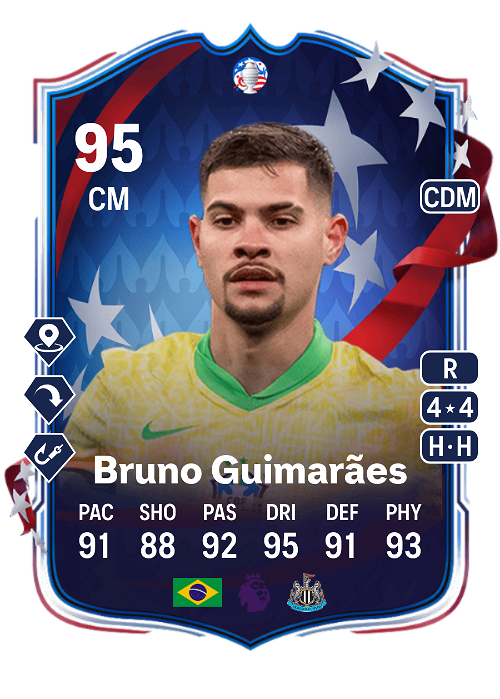EA FC 24 Bruno Guimarães 95