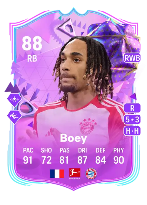 EA FC 24 Sacha Boey 88