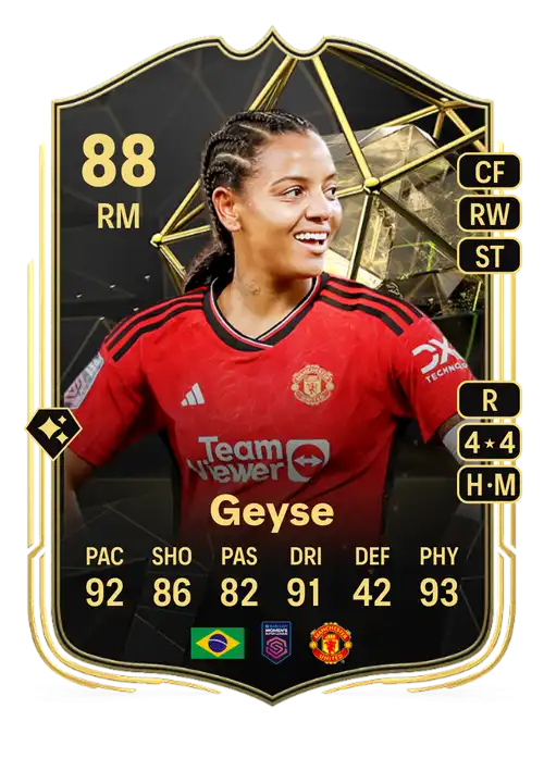 EA FC 24 Geyse 88