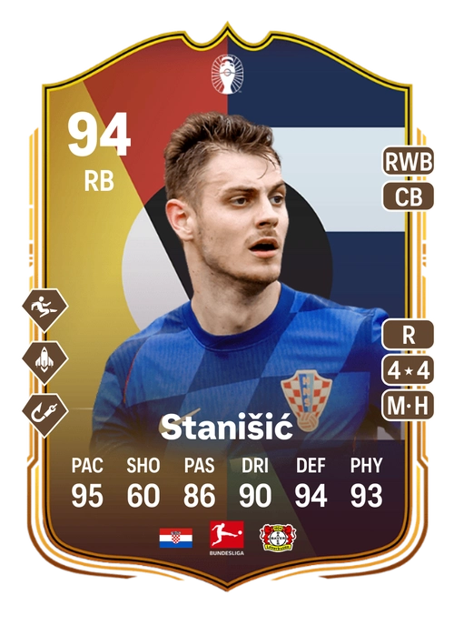 EA FC 24 Josip Stanišić 94