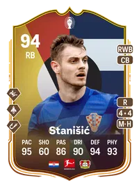 Josip Stanišić UEFA EURO Make Your Mark Plus 94 Overall Rating