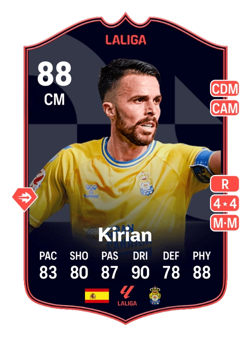 EA FC 24 Kirian 88