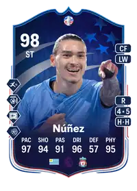 Darwin Núñez Copa América Make Your Mark Plus 98 Overall Rating