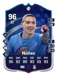 Darwin Núñez Copa América Make Your Mark 96 Overall Rating