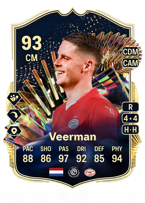 EA FC 24 Joey Veerman 93