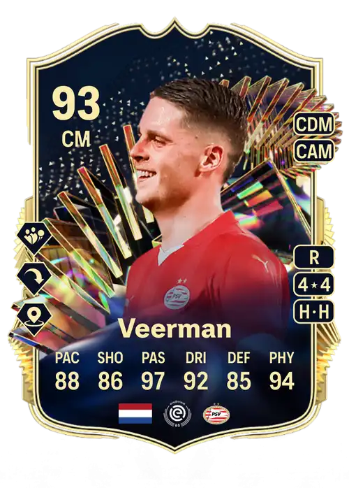 EA FC 24 Joey Veerman 93