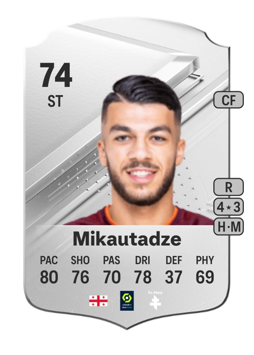 EA FC 24 Georges Mikautadze 74