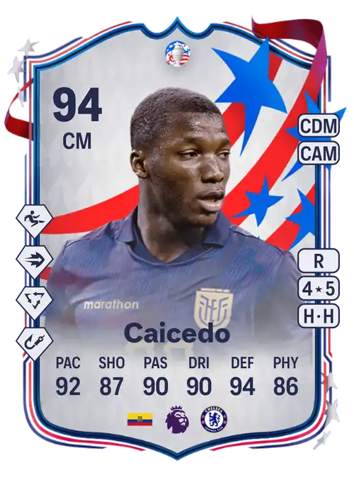 EA FC 24 Moisés Caicedo 94