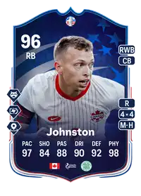 Alistair Johnston Copa América Make Your Mark Plus 96 Overall Rating