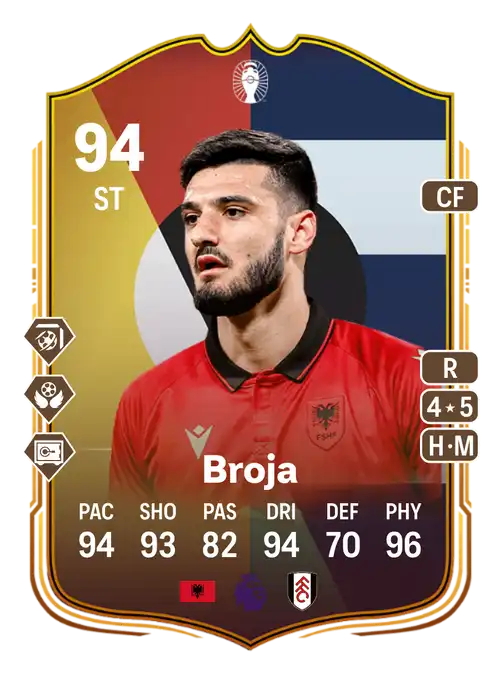 EA FC 24 Armando Broja 94