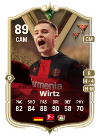 Florian Wirtz Ultimate Dynasties 89 Overall Rating