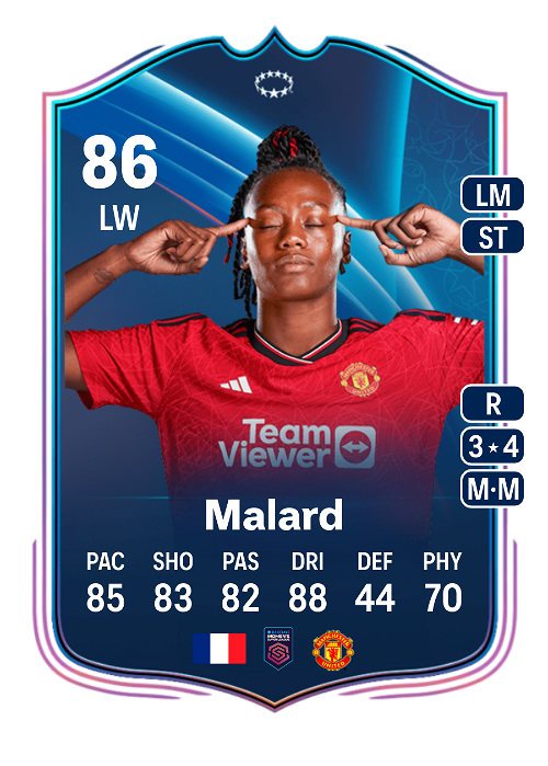 EA FC 24 Melvine Malard 86