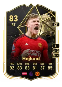 Rasmus Højlund Team of the Week 83 Overall Rating