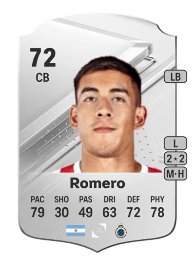 EA FC 24 Zaid Romero Rare