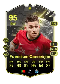 Francisco Conceição Showdown Plus 95 Overall Rating