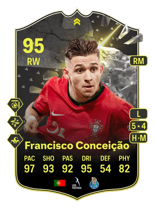 EA FC 24 Francisco Conceição 93