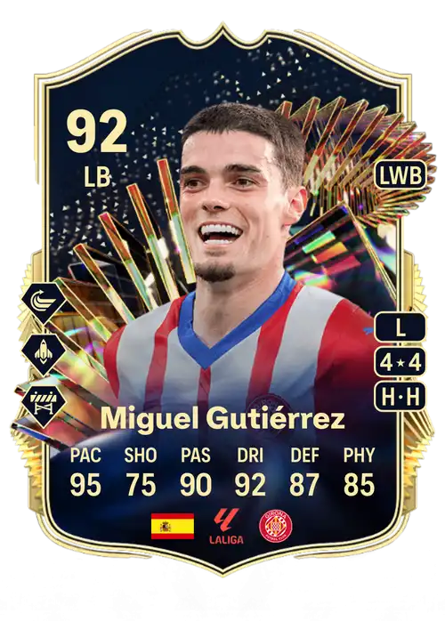 EA FC 24 Miguel Gutiérrez 92