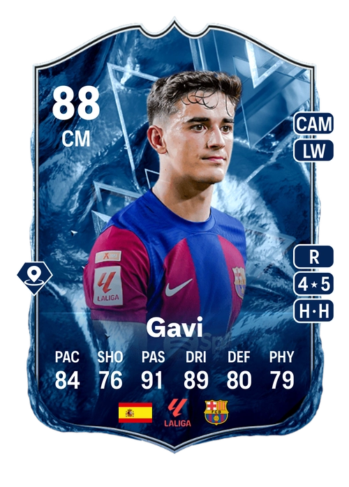 EA FC 24 Gavi 88