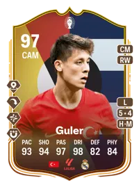 Arda Guler UEFA EURO Make Your Mark Plus 97 Overall Rating