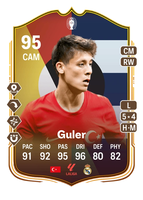 EA FC 24 Arda Guler 95