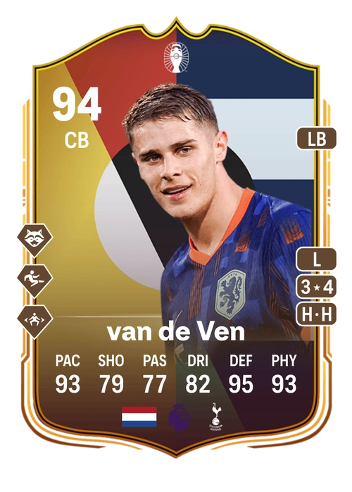 EA FC 24 Micky van de Ven 94