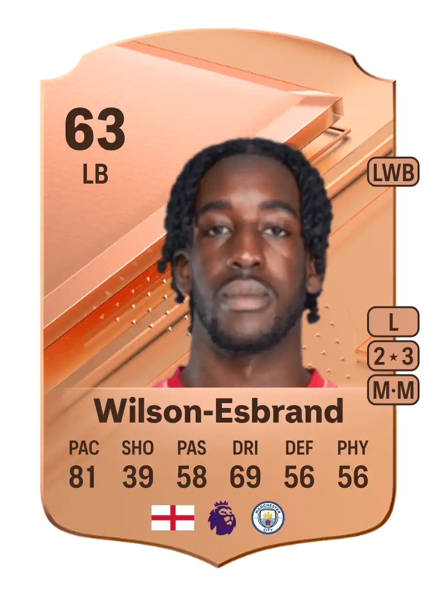 EA FC 24 Joshua Wilson-Esbrand 63