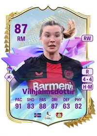 Lea Karólína Vilhjálmsdóttir Future Stars 87 Overall Rating