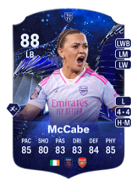 Katie McCabe TOTY Honourable Mentions 88 Overall Rating
