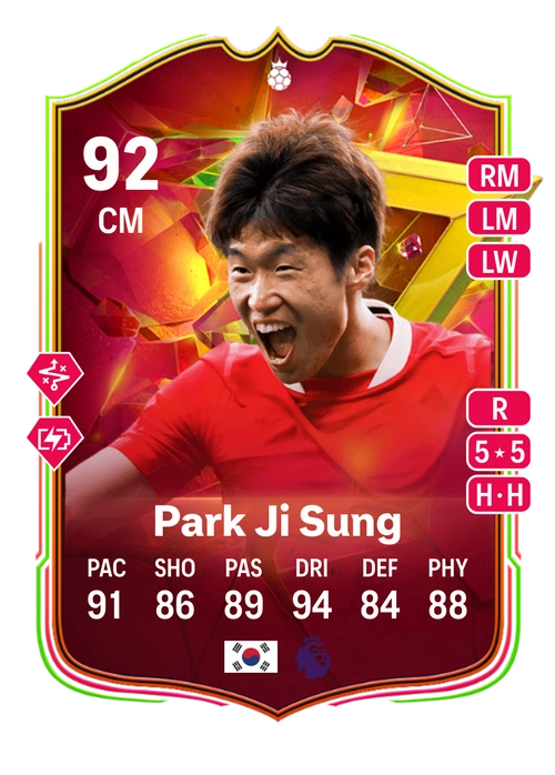 EA FC 24 Park Ji Sung 92