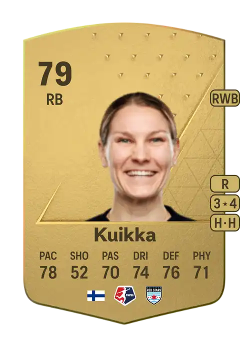 EA FC 24 Natalia Kuikka 79