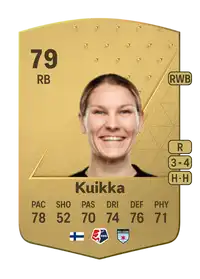 Natalia Kuikka Common 79 Overall Rating