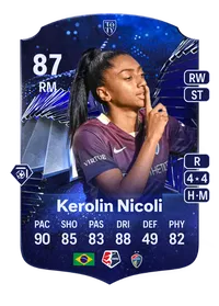 Kerolin Nicoli TOTY Honourable Mentions 87 Overall Rating