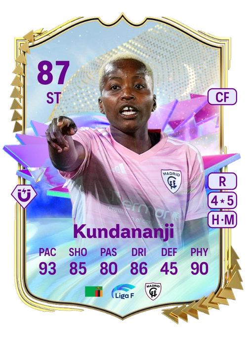 EA FC 24 Racheal Kundananji 87